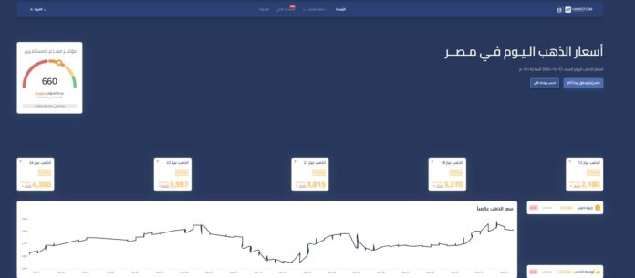 استثمار الذهب