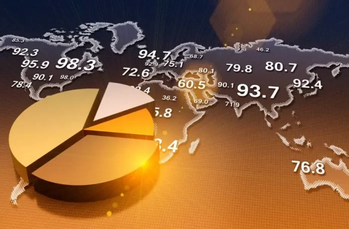 أسواق المال في المنطقة العربية
