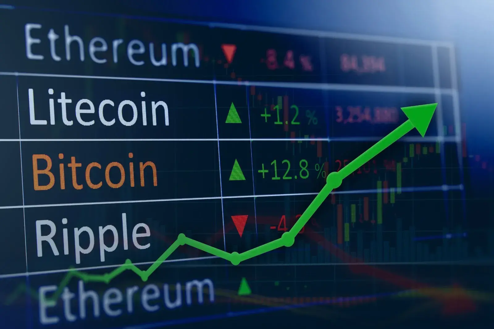 أفضل منصات تداول العملات الرقمية للمبتدئين