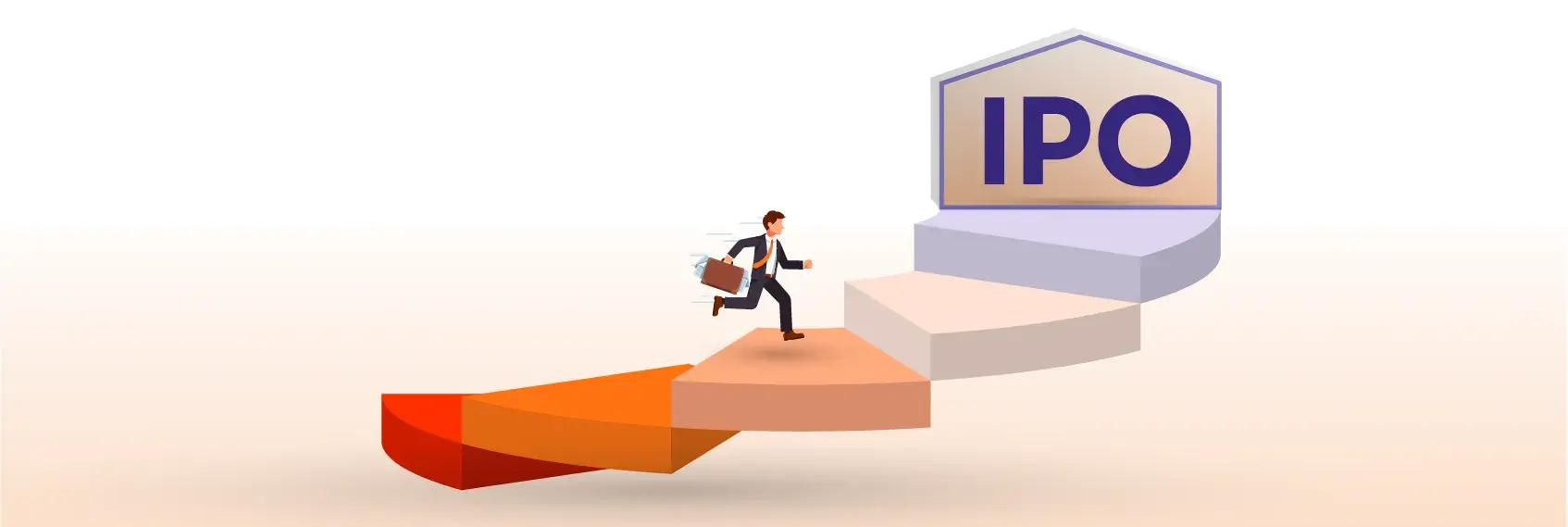 الطروحات الأولية للاكتتاب IPO