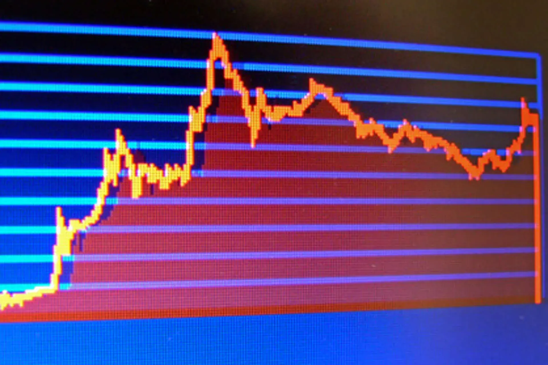 العوامل المؤثرة في أسعار الأسهم اليوم