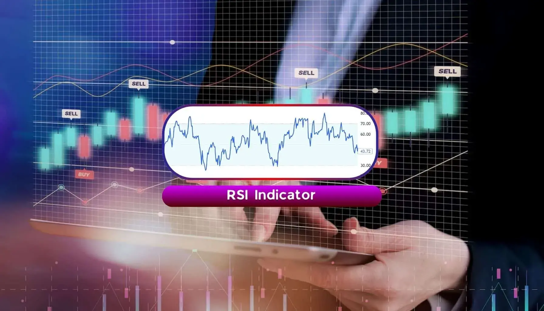 فهم مؤشر القوة النسبية RSI للأسهم