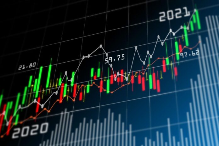 توقعات مؤشر تاسي 2025