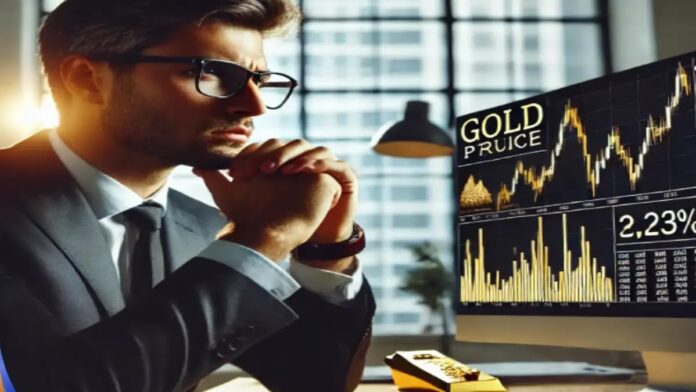 مخاطر الاستثمار في الذهب